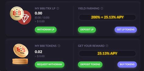 888tron Price .